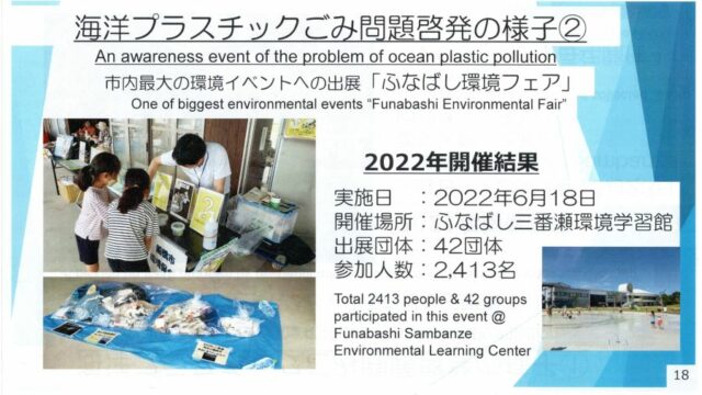 海洋プラスチックごみ問題啓発の様子②